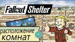 Скачать Fallout Shelter на PC бесплатно