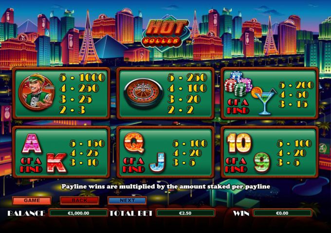 Игровой автомат hot roller зеркало онлайн казино что это