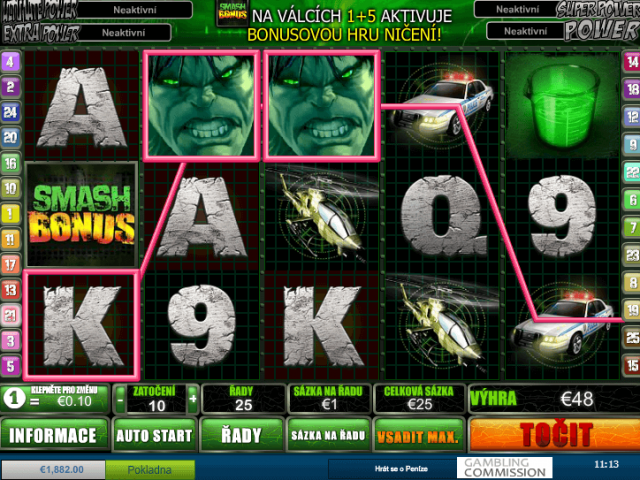 The Incredible Hulk игровой автомат