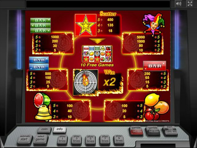 Hotshot игровой автомат казино адмирал 888 играть без денег