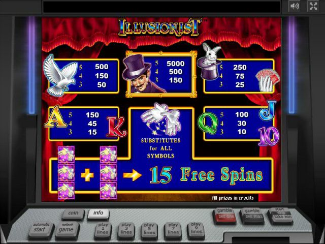 Игровые автоматы illusionist фильм последнее казино 2004 смотреть онлайн