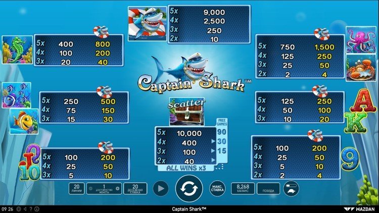 Таблица выплат слота Captain Shark